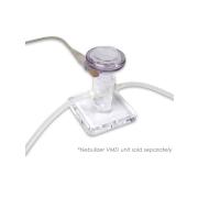 Vernebler-Adapter-Kit